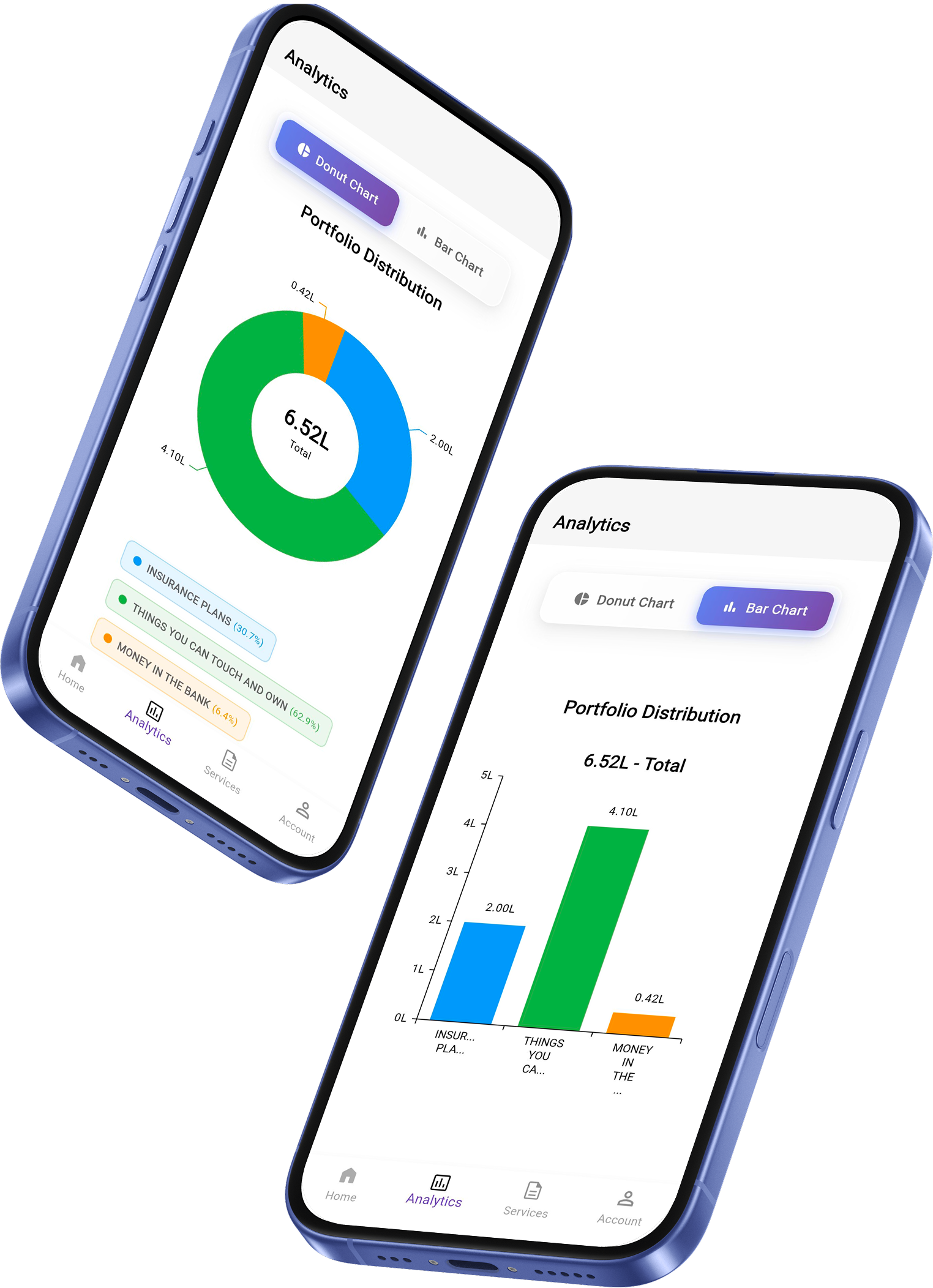Personal Balance Sheet